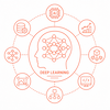 Website Designing